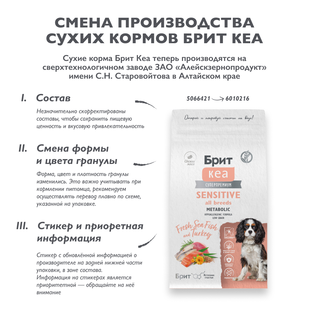 Сухой корм DOG ADULT SENSITIVE ALL BREEDS. METABOLIC с морской рыбой и инд, 1,5кг 2