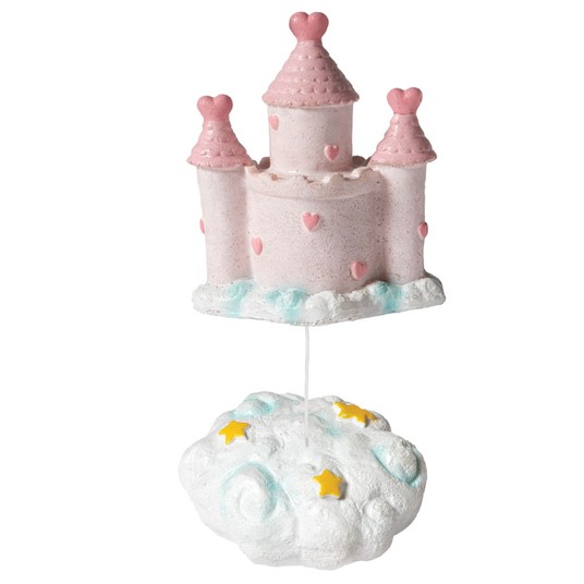 Изображение на странице