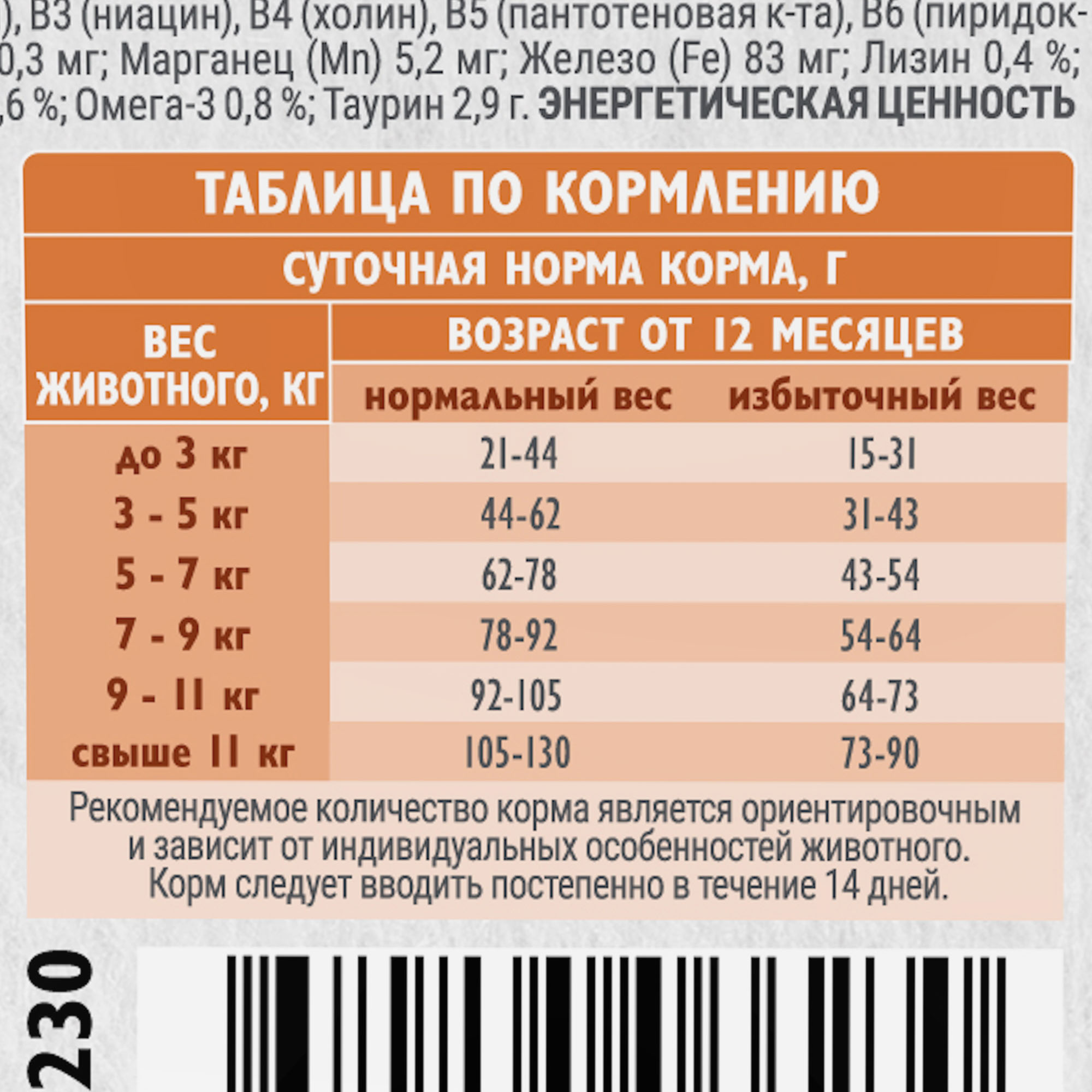 Изображение на странице