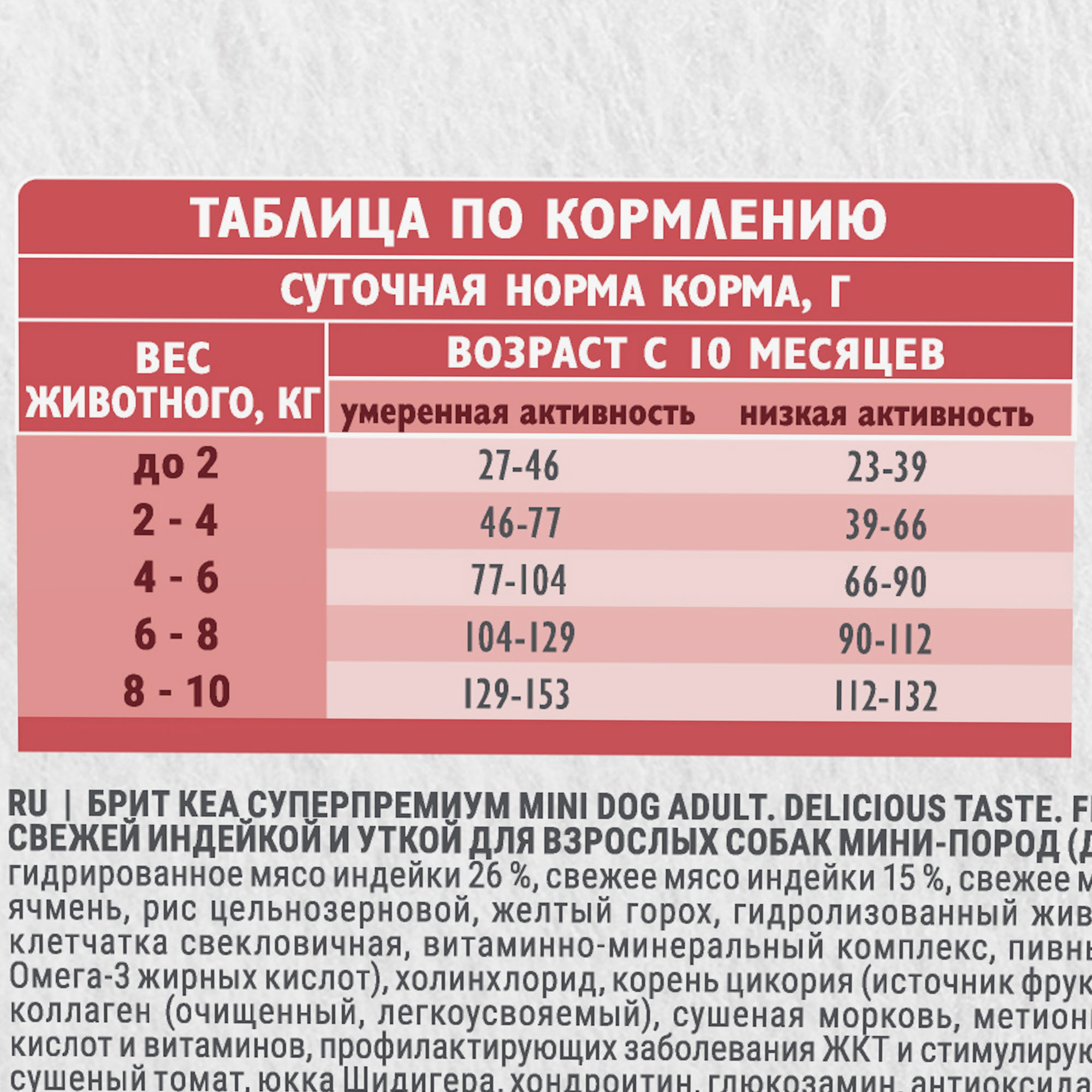 Изображение на странице