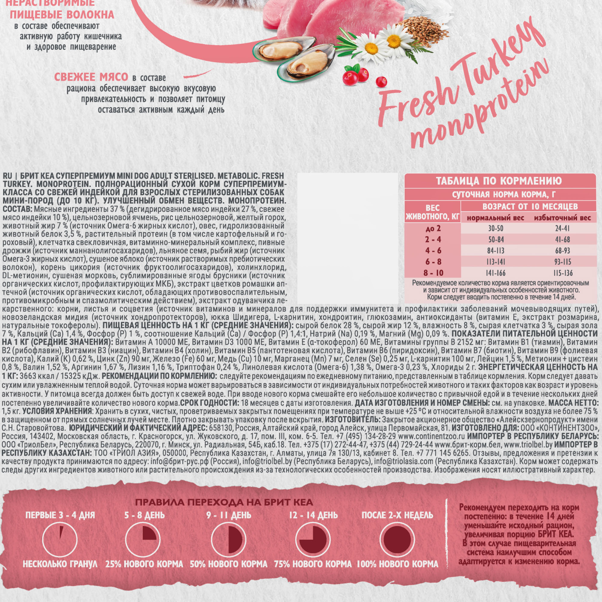 Сухой корм MINI DOG ADULT STERILISED.METABOLIC.MONOPROTEIN с индейкой д/взр,1.5кг 6