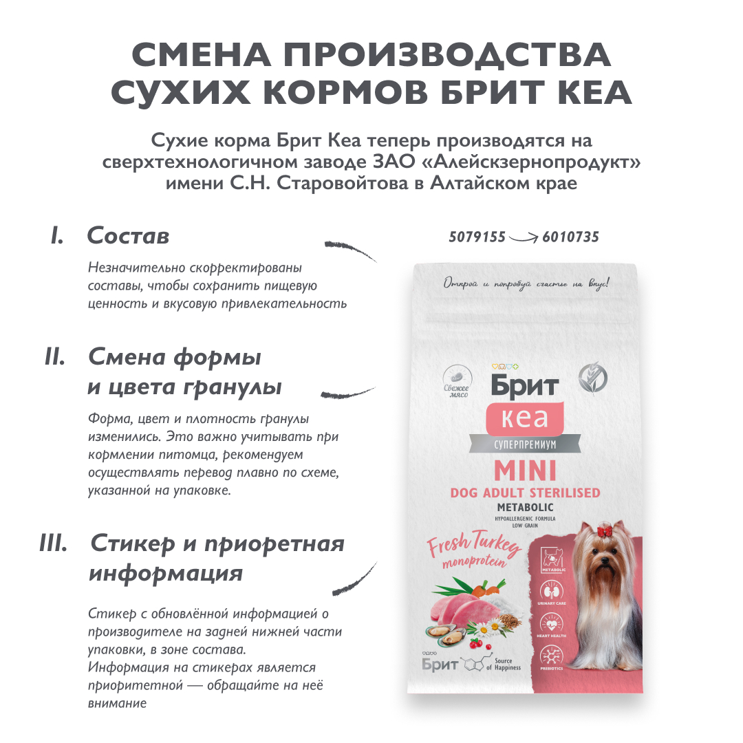 Сухой корм MINI DOG ADULT STERILISED.METABOLIC.MONOPROTEIN с индейкой д/взр,1.5кг 2