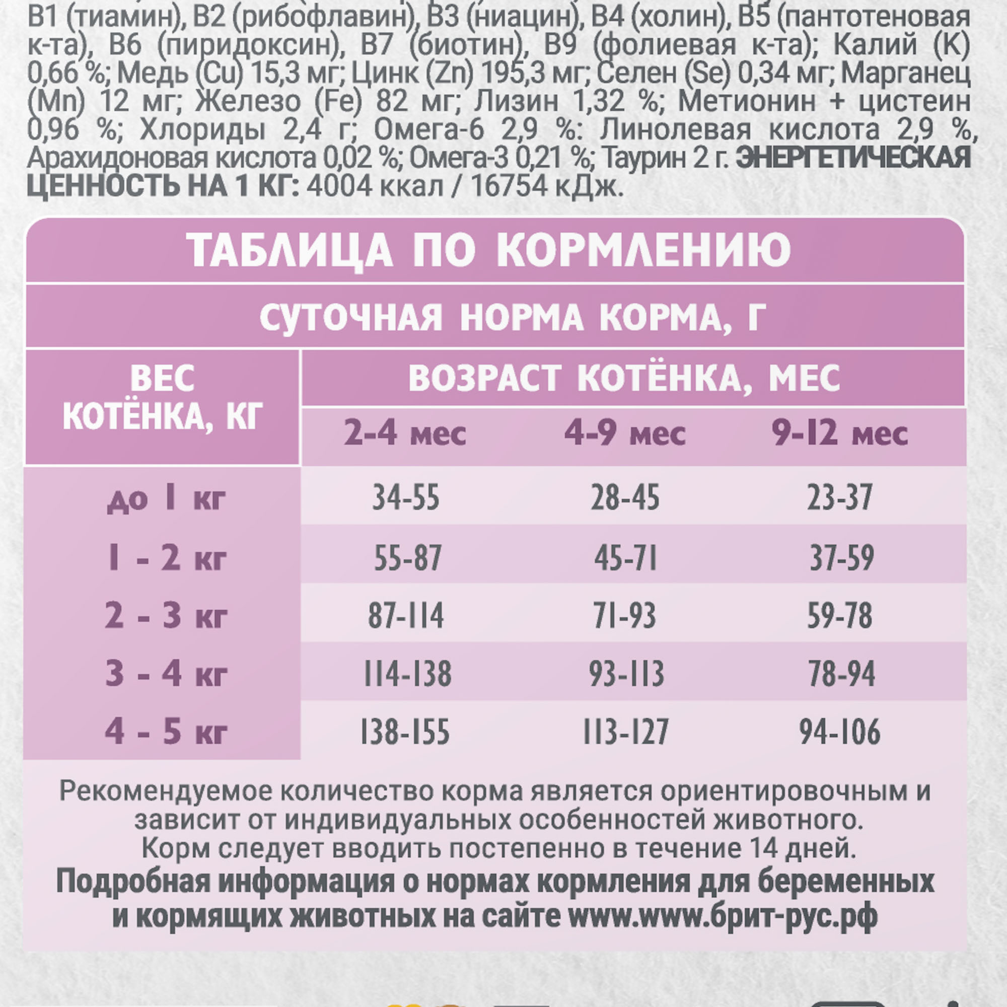 Изображение на странице