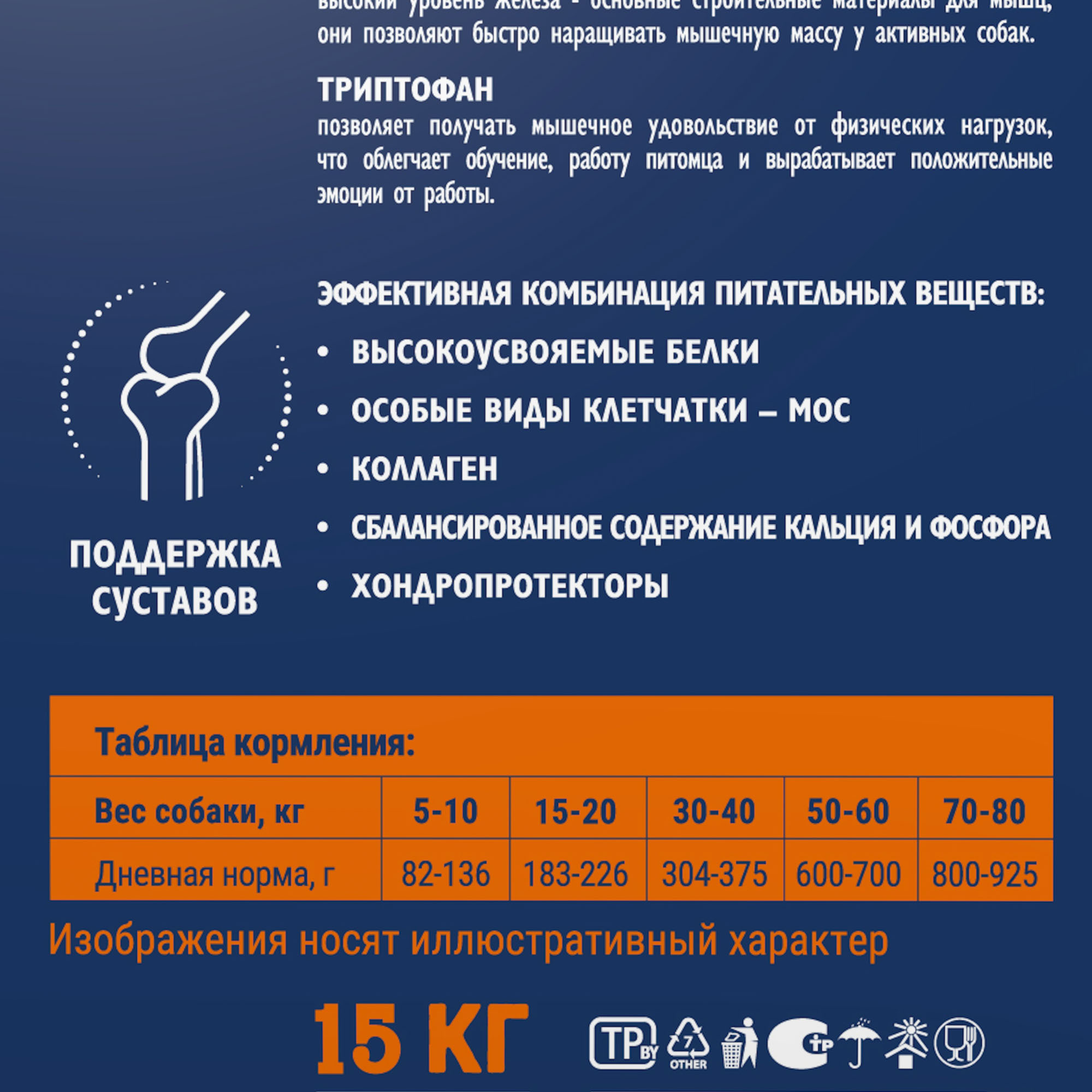 Изображение на странице