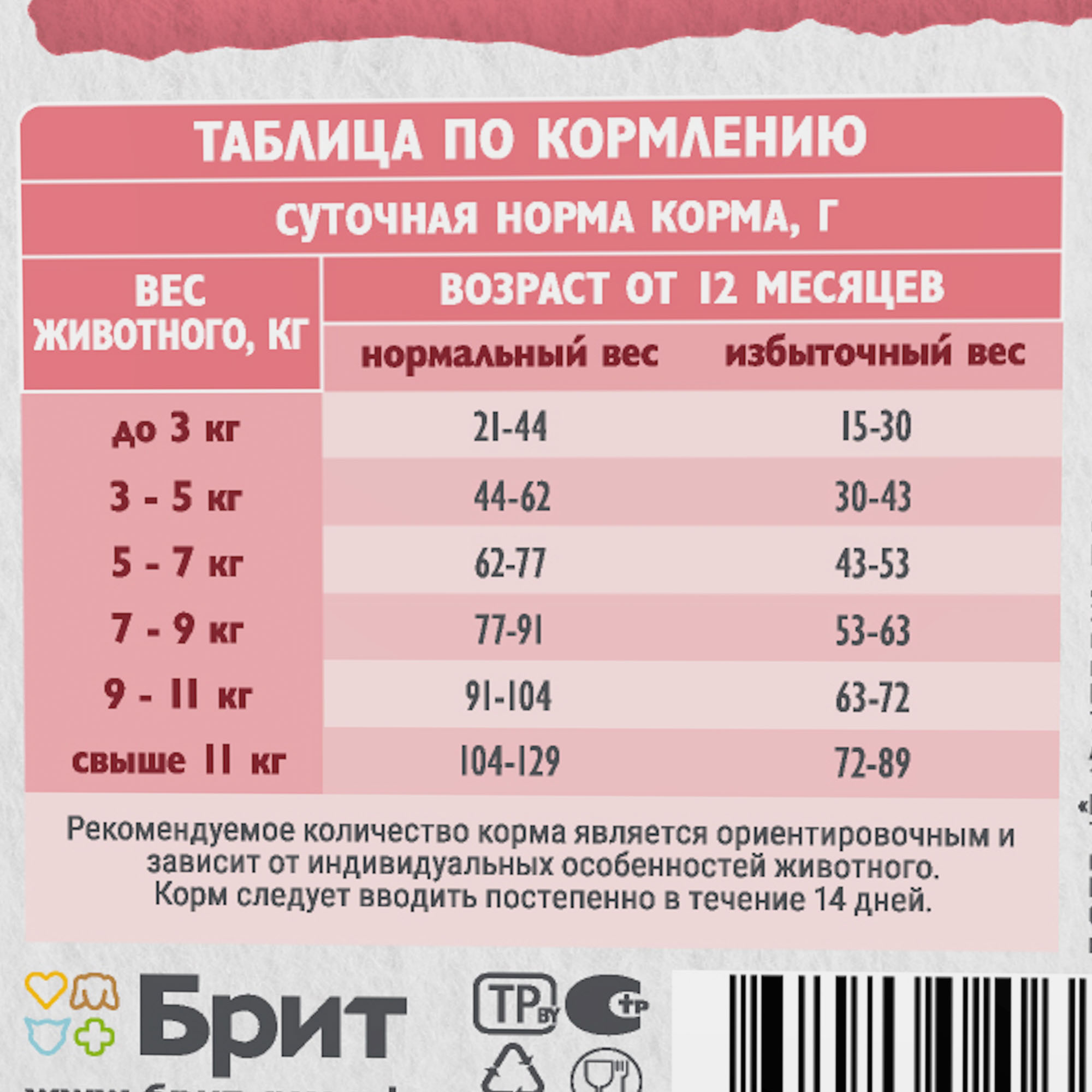 Изображение на странице