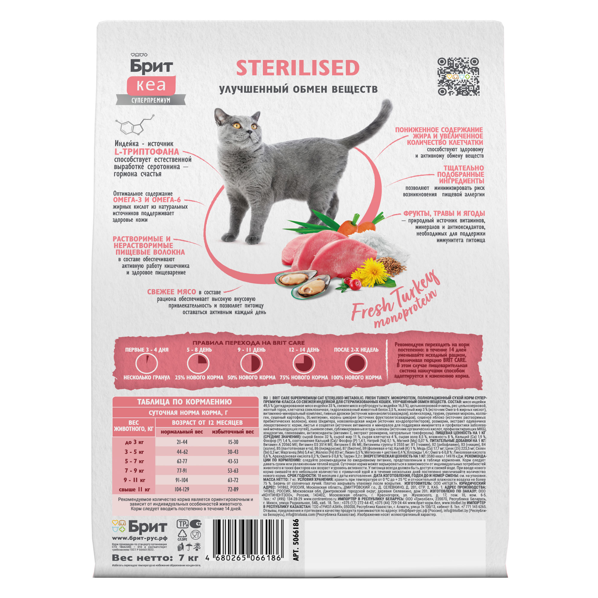 Изображение на странице