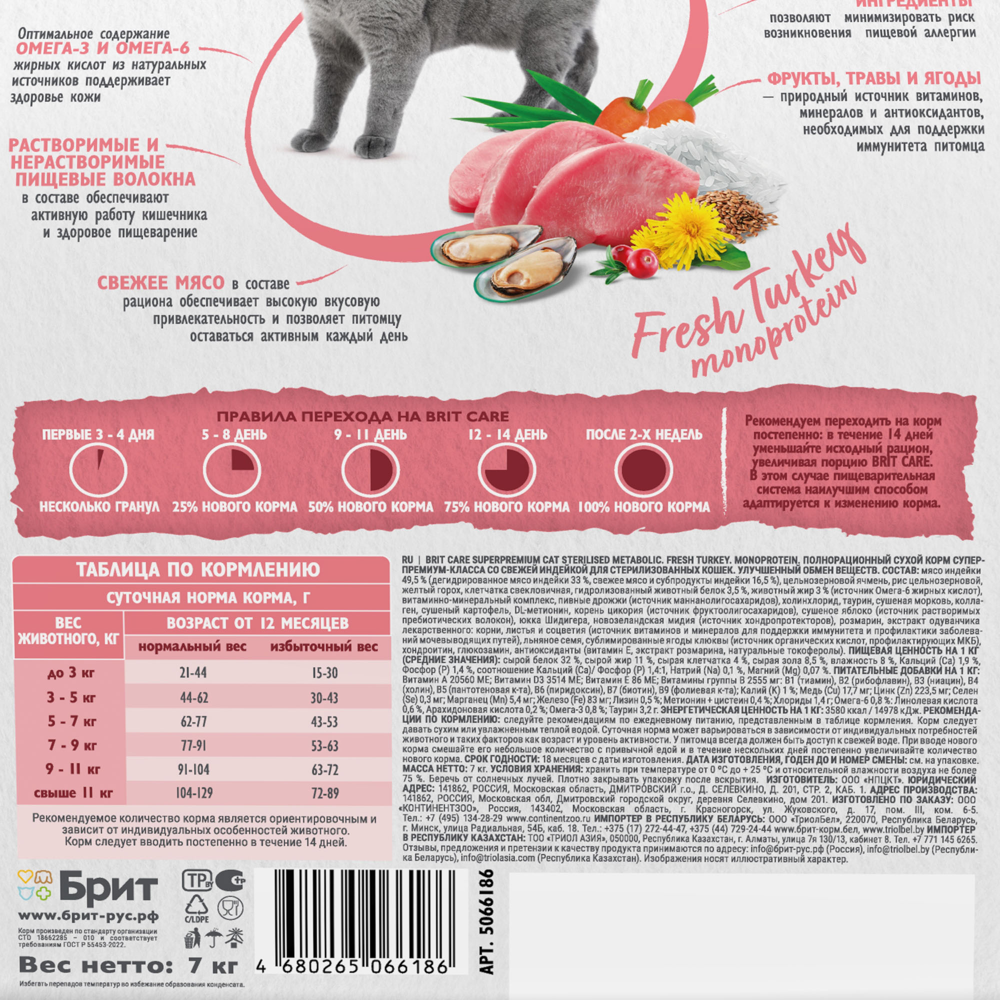 Изображение на странице