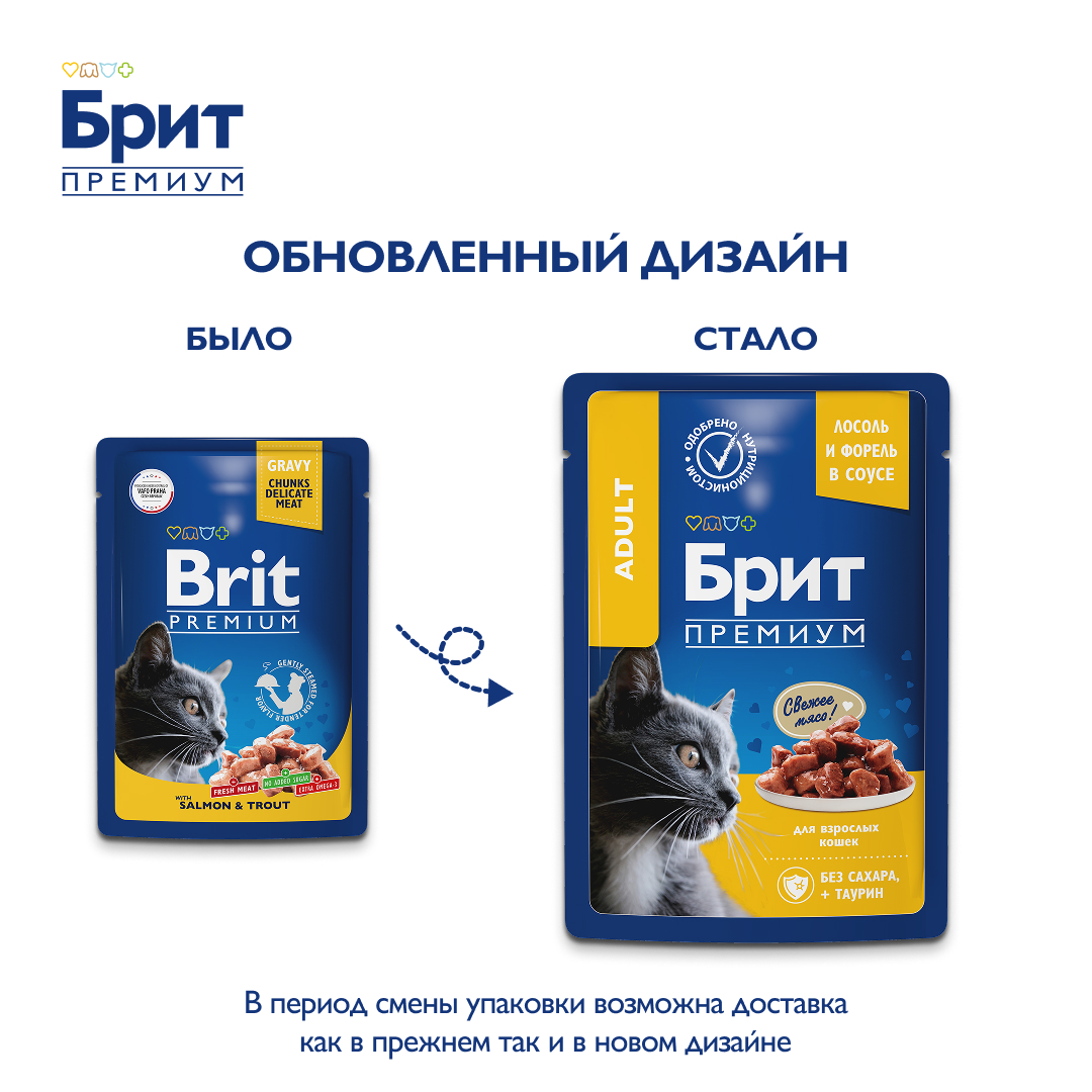 Изображение на странице