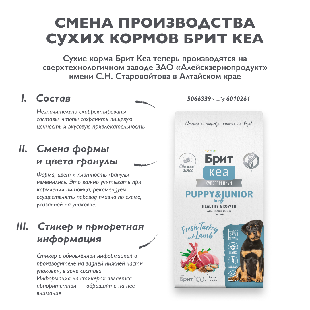 Сухой корм DOG PUPPY & JUNIOR LARGE HEALTHY GROWTH с индейкой и ягн. д/щен., 12 кг 2