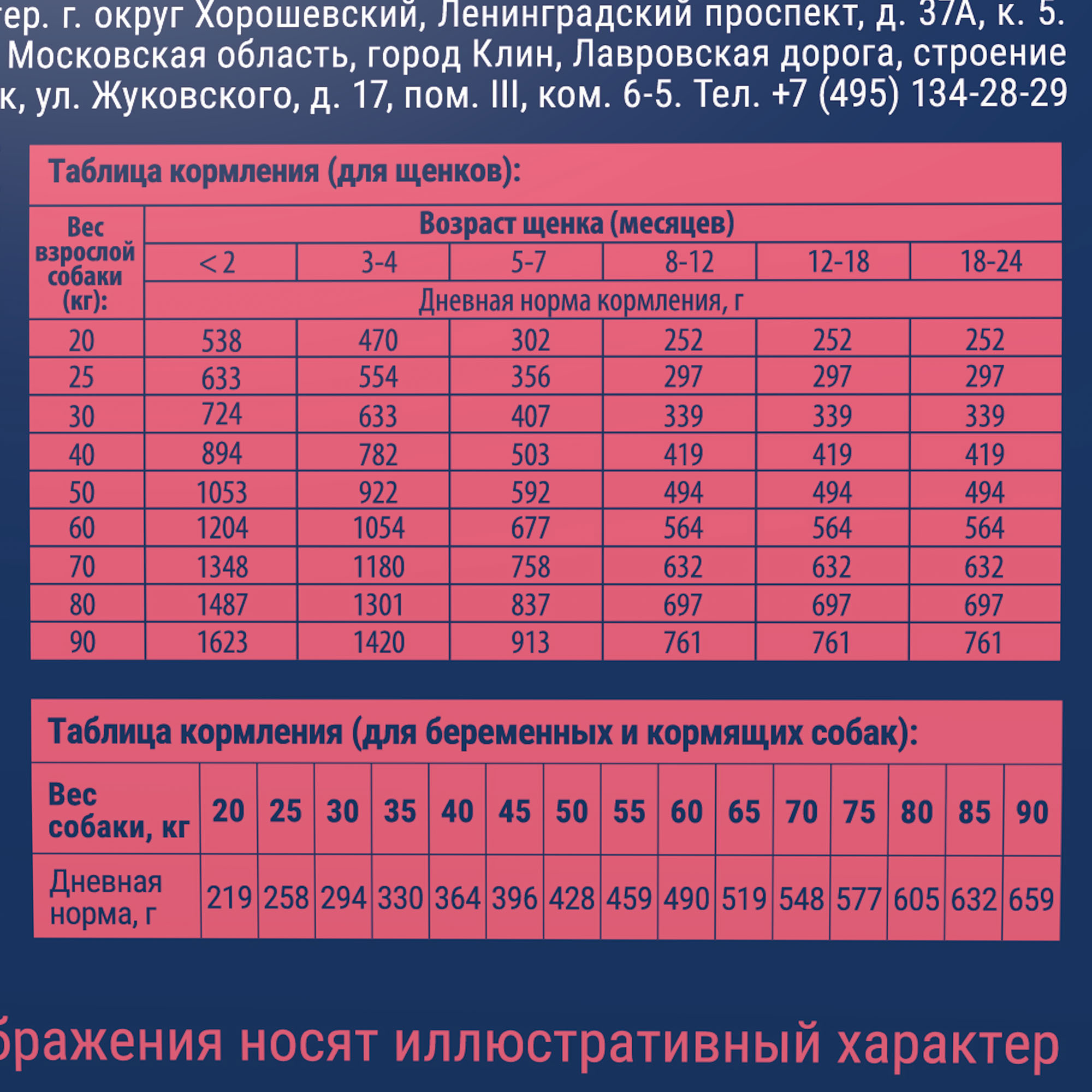 Сухой корм с Курицей для щенков, Крупных пород, 3кг 6