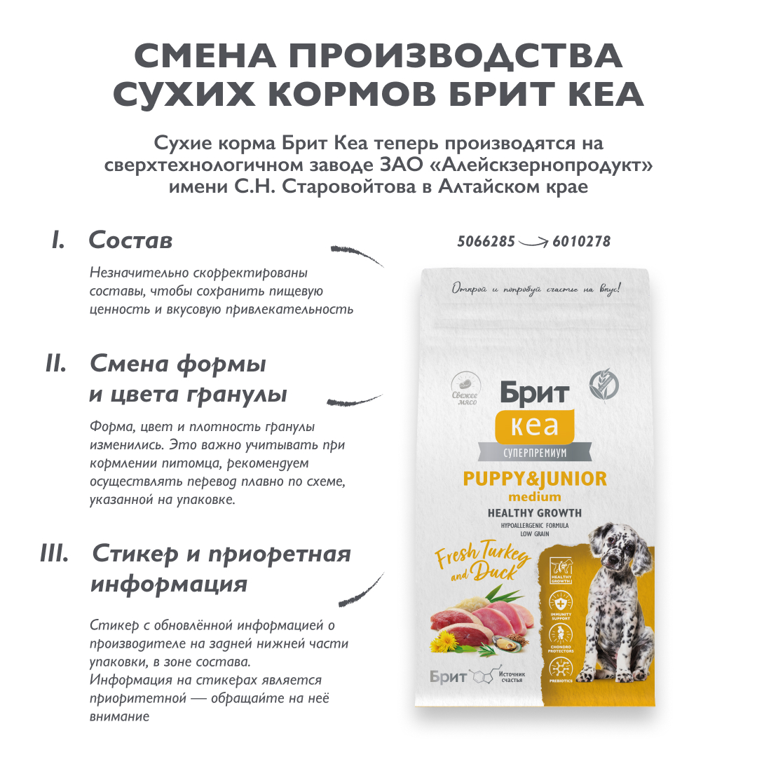Сухой корм DOG PUPPY & JUNIOR MEDIUM. HEALTHY GROWTH с инд. и уткой д/щен, 1,5 кг 2