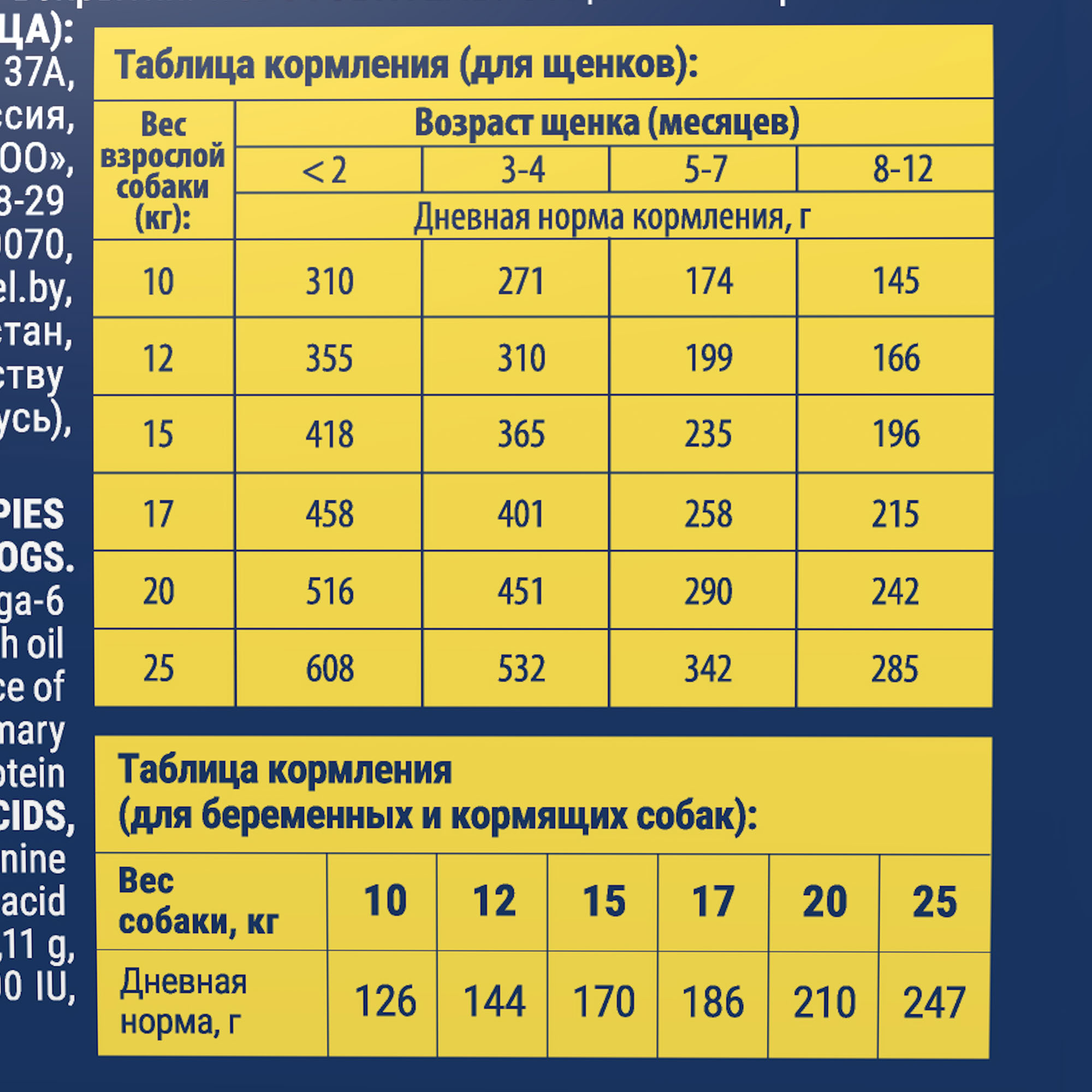 Изображение на странице
