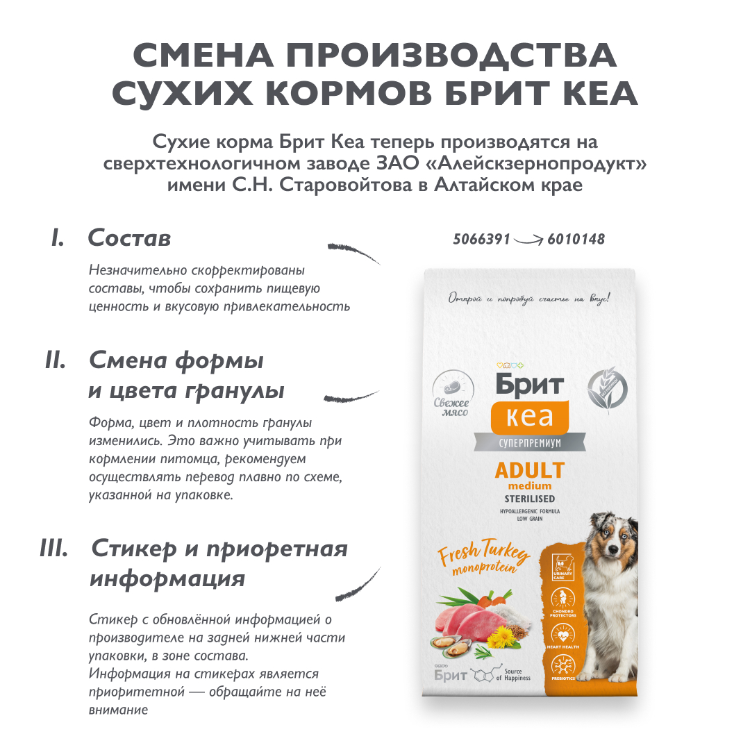 Сухой корм DOG ADULT MEDIUM STERILISED. MONOPROTEIN с индейкой д/стер. соб, 12кг 2
