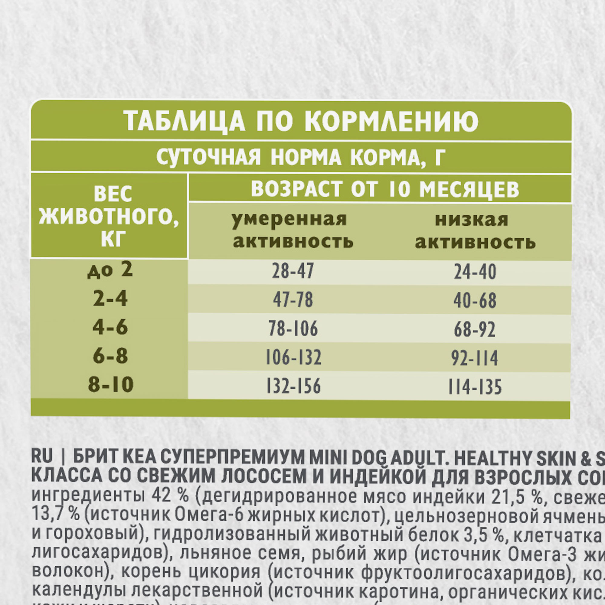 Изображение на странице