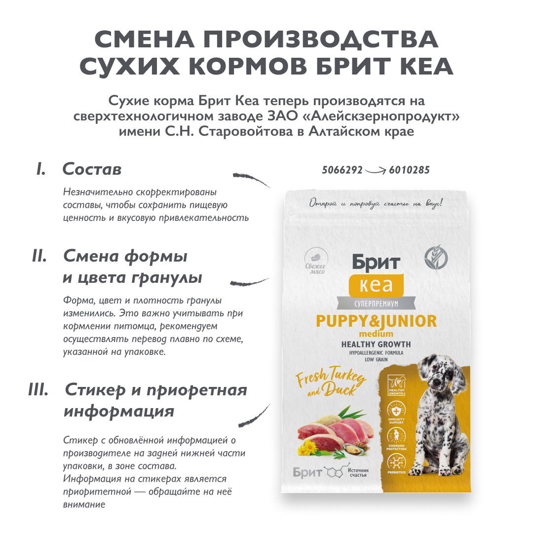 Сухой корм DOG PUPPY & JUNIOR MEDIUM. HEALTHY GROWTH с инд. и уткой д/щен, 3 кг 2