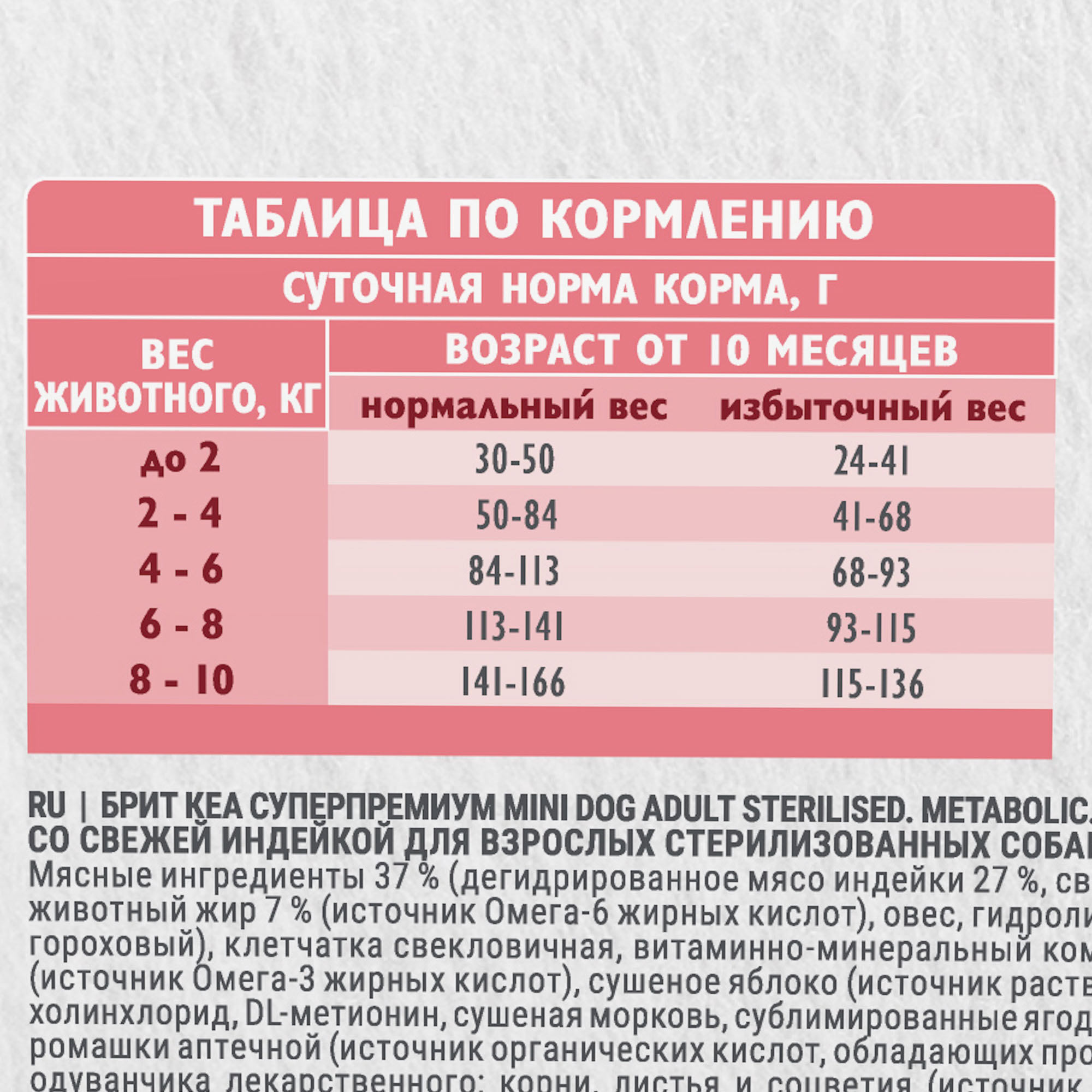 Изображение на странице