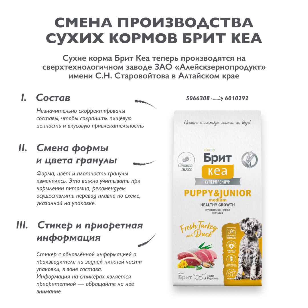 Сухой корм DOG PUPPY & JUNIOR MEDIUM. HEALTHY GROWTН с инд. и уткой д/щен, 12 кг 3