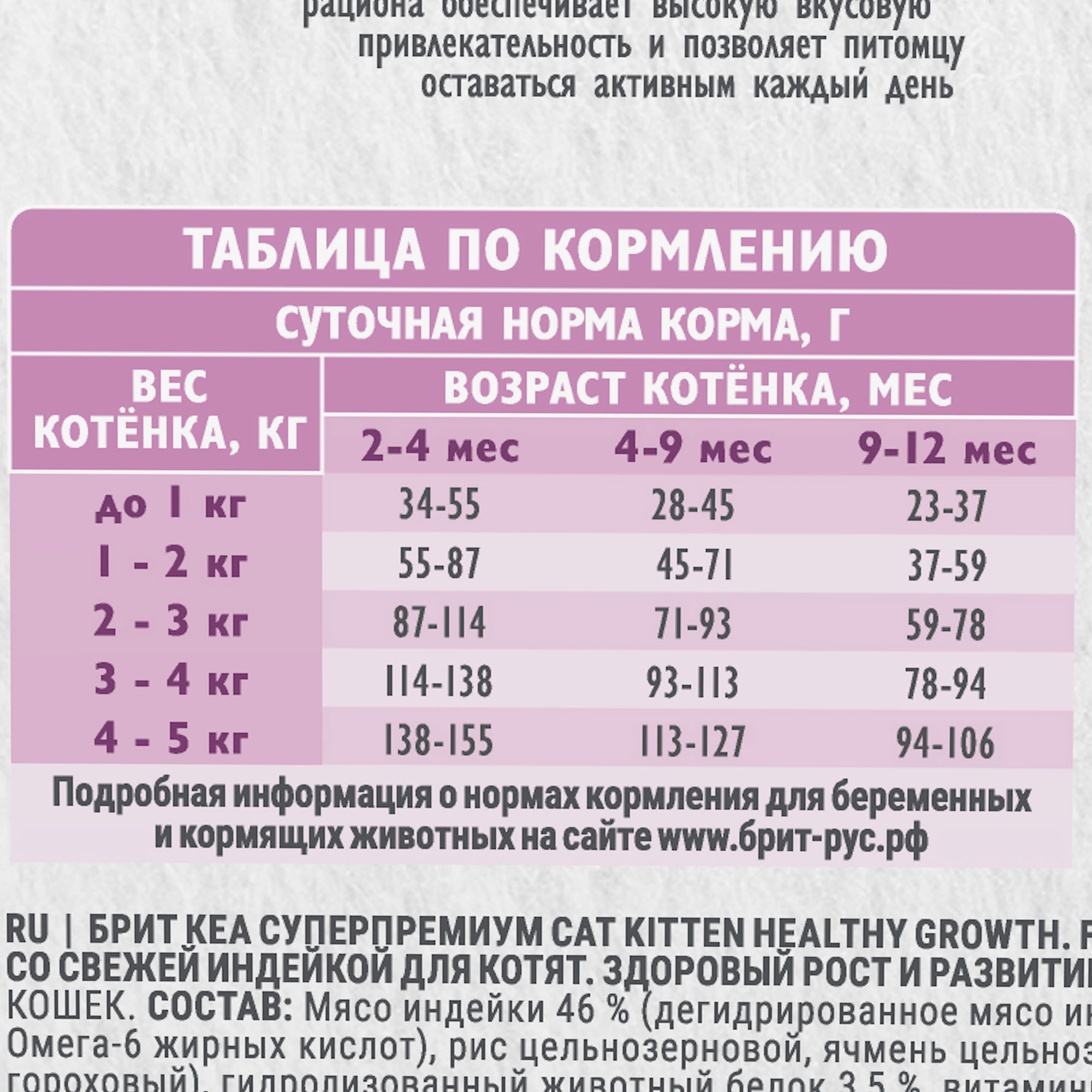 Изображение на странице