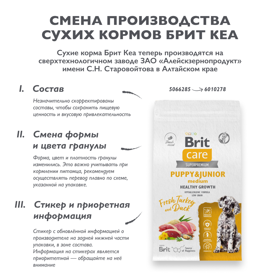 BRIT CARE, Сухой корм с инд и уткой д/щенк.ср.пор."Dog Puppy&Junior M Healthy Growth",1.5кг 7