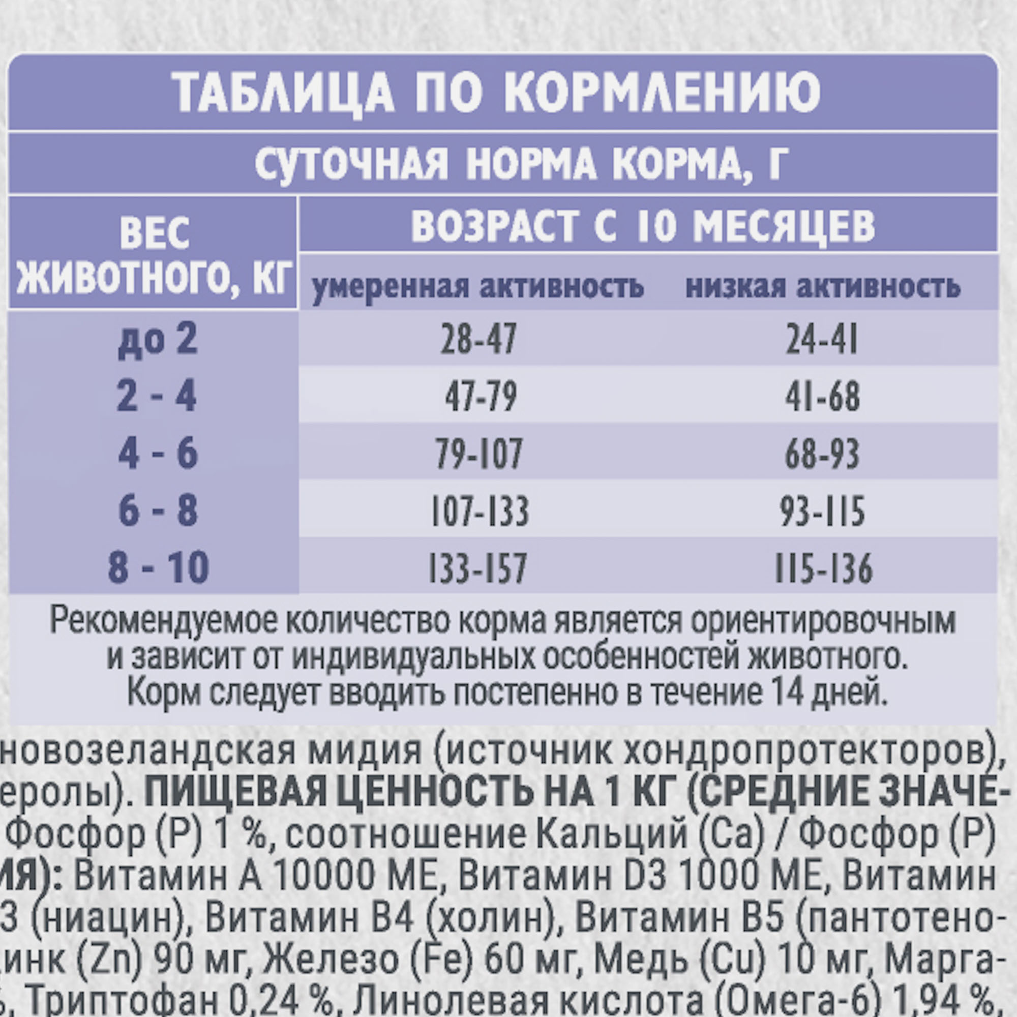 Изображение на странице