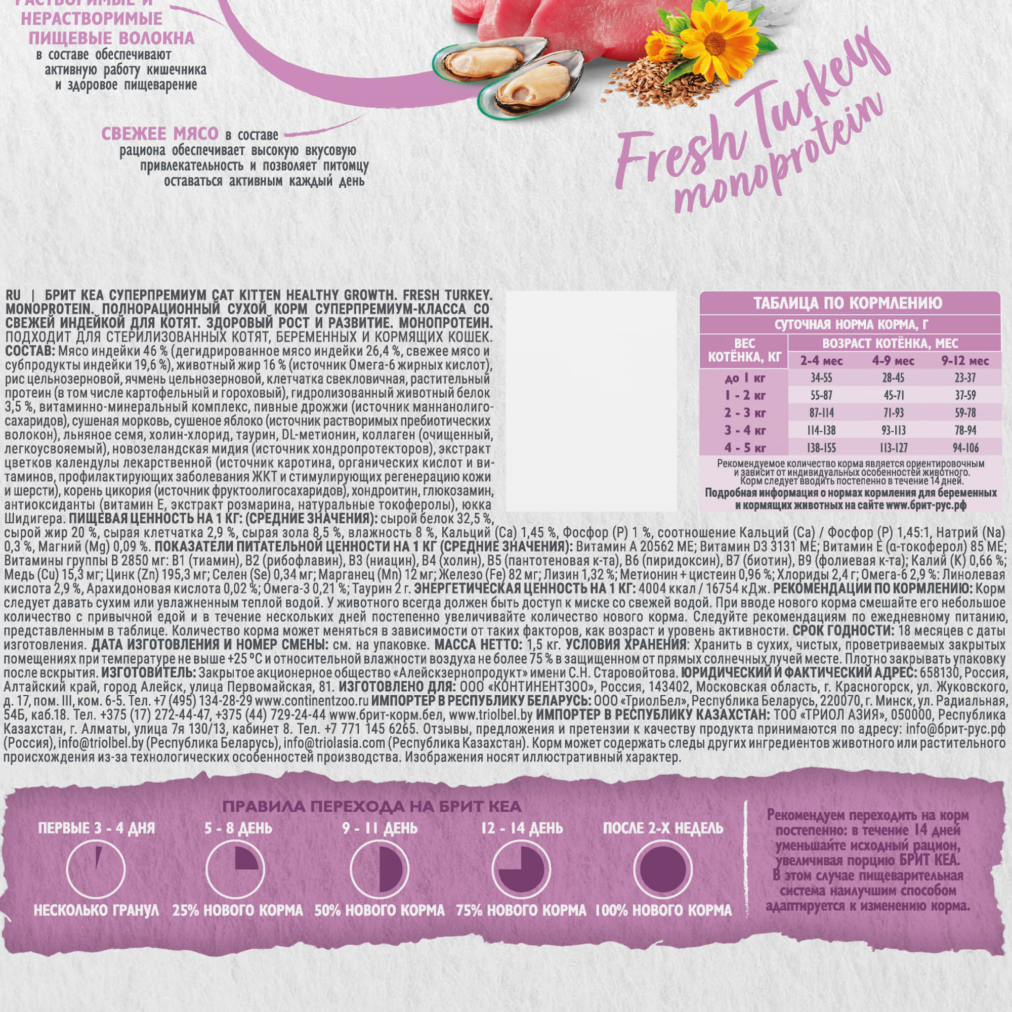 Изображение на странице