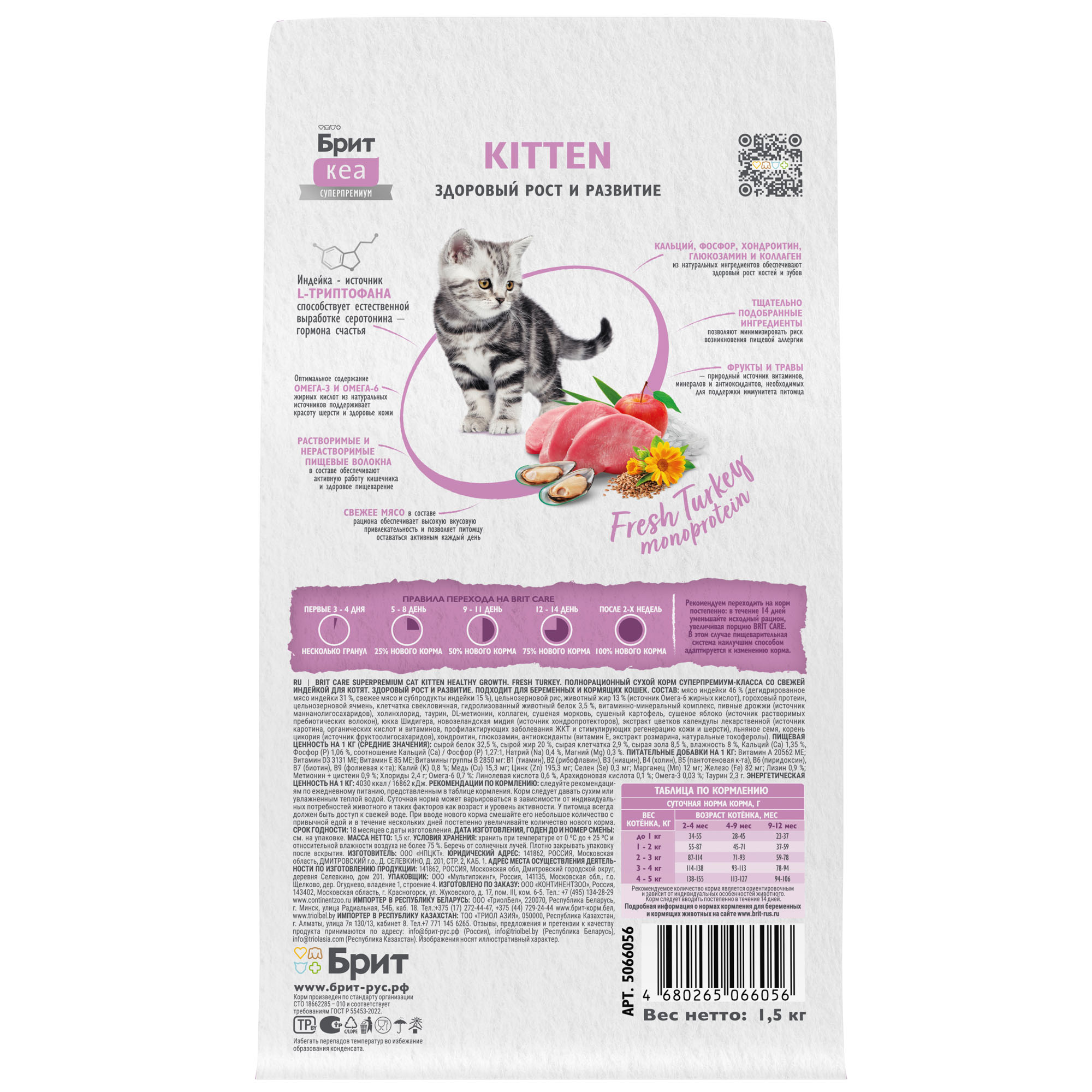 Изображение на странице