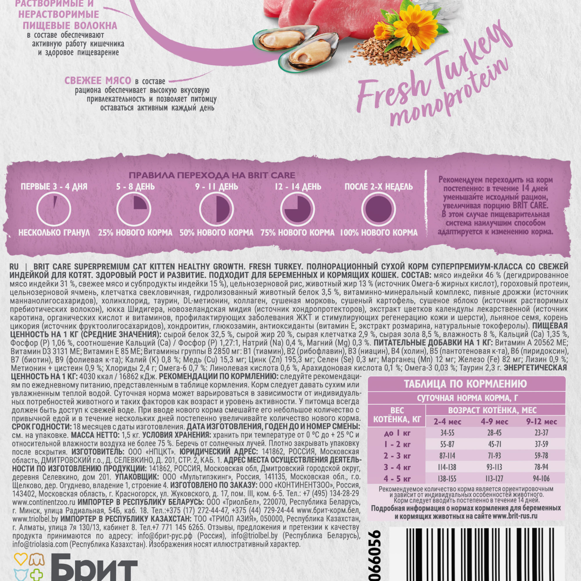 Изображение на странице