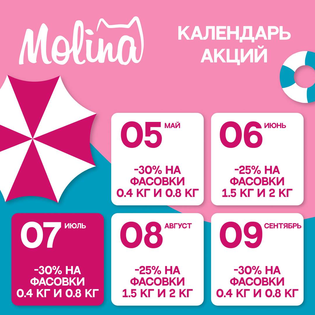 Изображение на странице